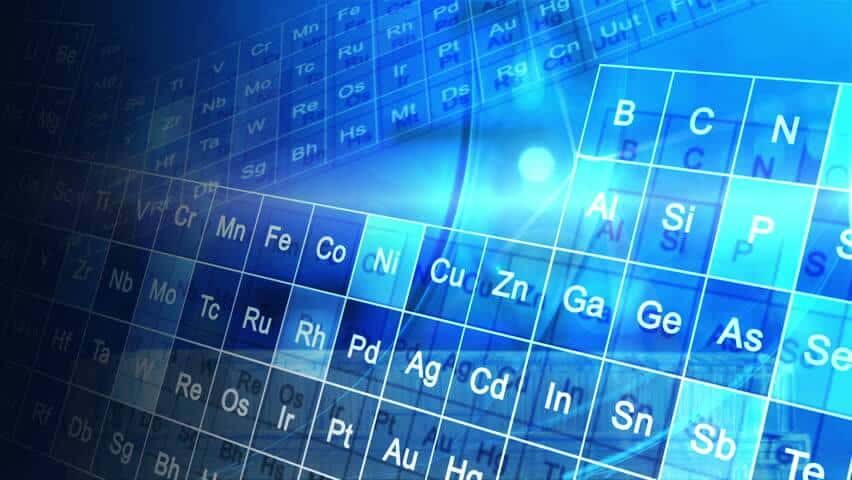 Elements Of The Periodic Table With Symbols And Atomic