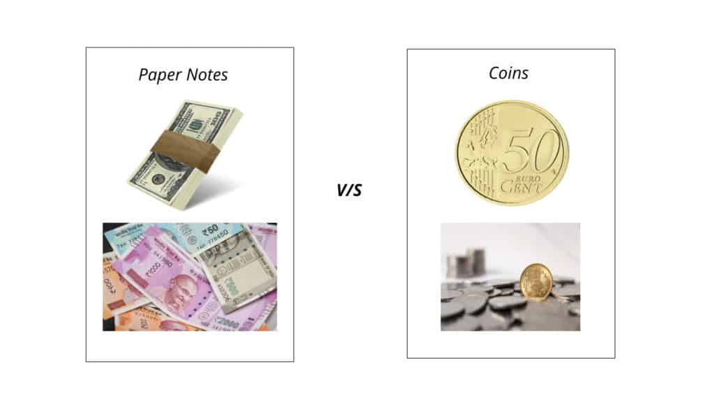 Paper Notes and Coins