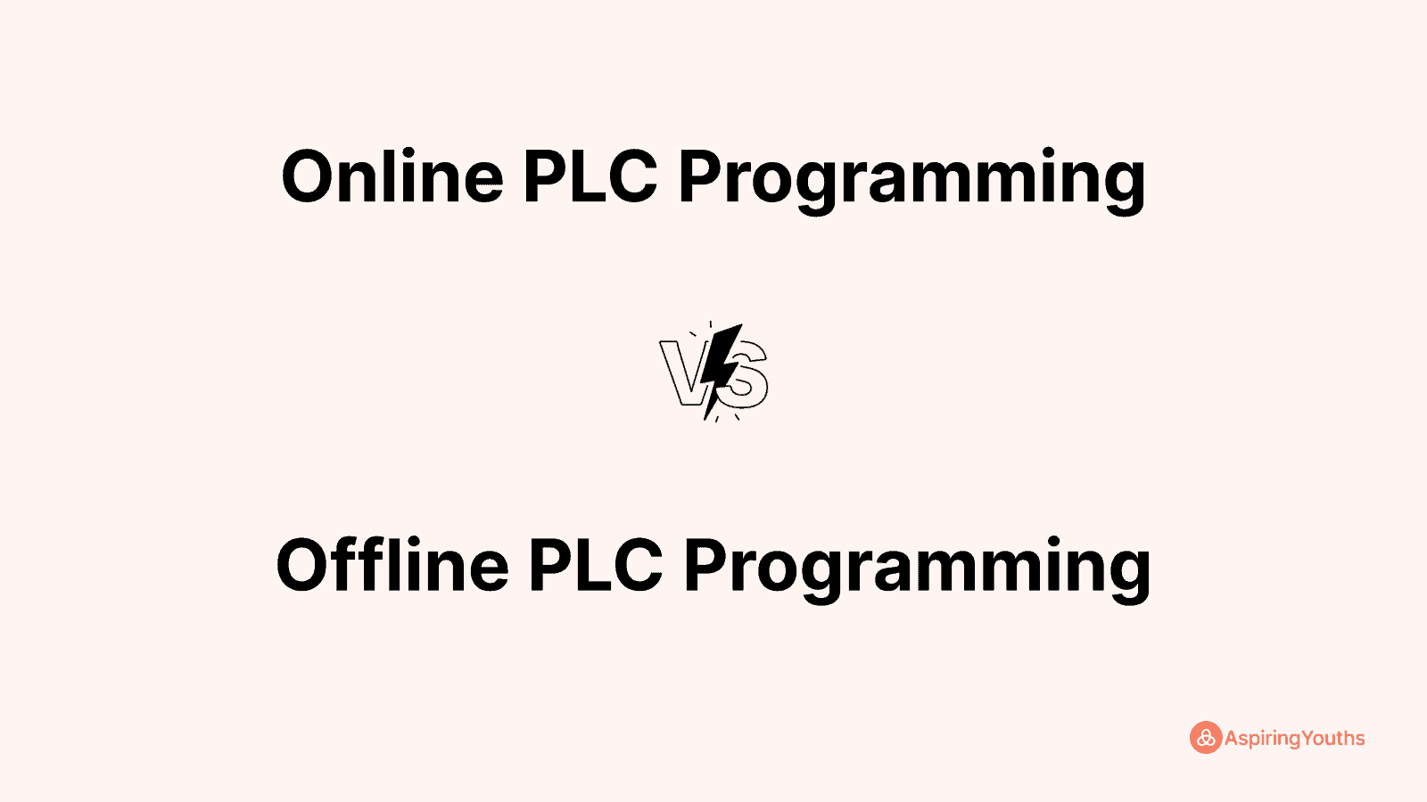 Online PLC Programming vs Offline PLC Programming