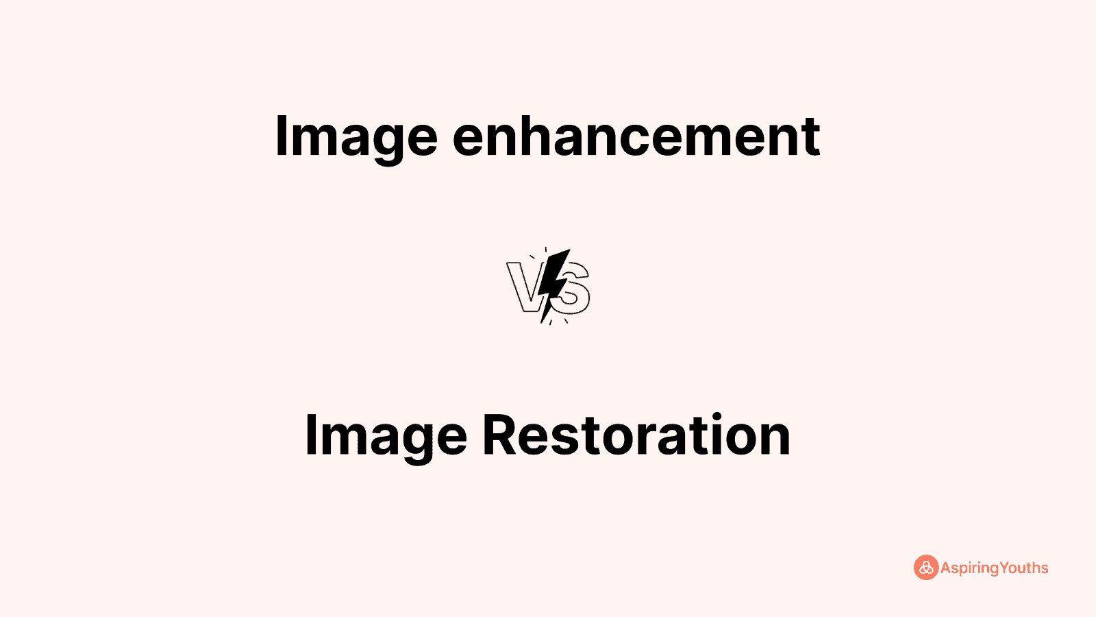 difference-between-image-enhancement-and-image-restoration