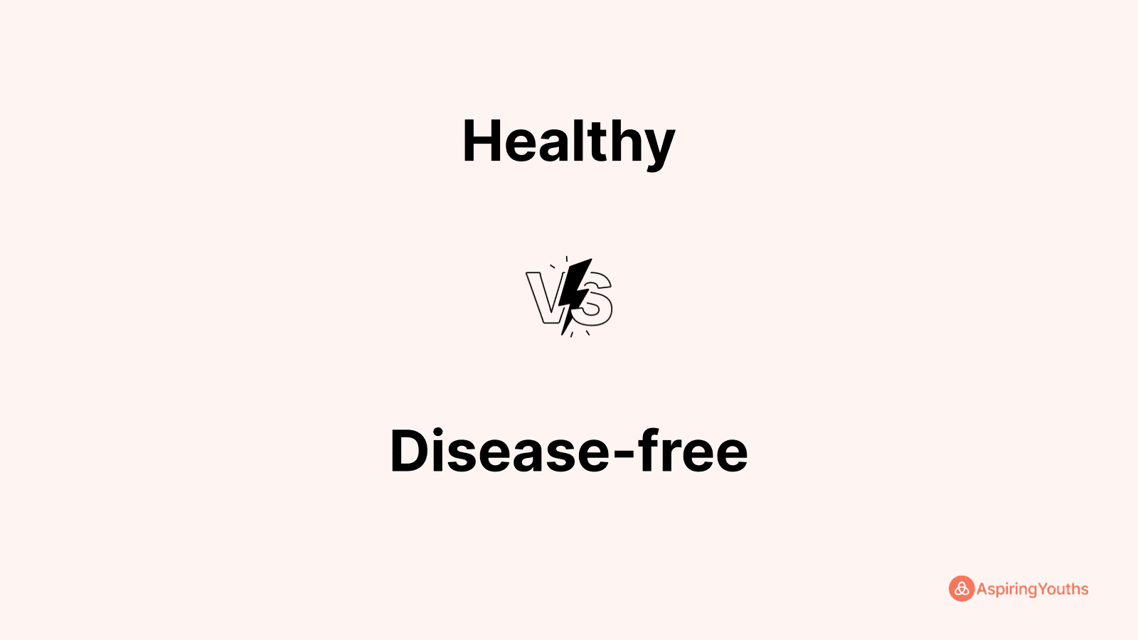 Healthy vs Disease-free
