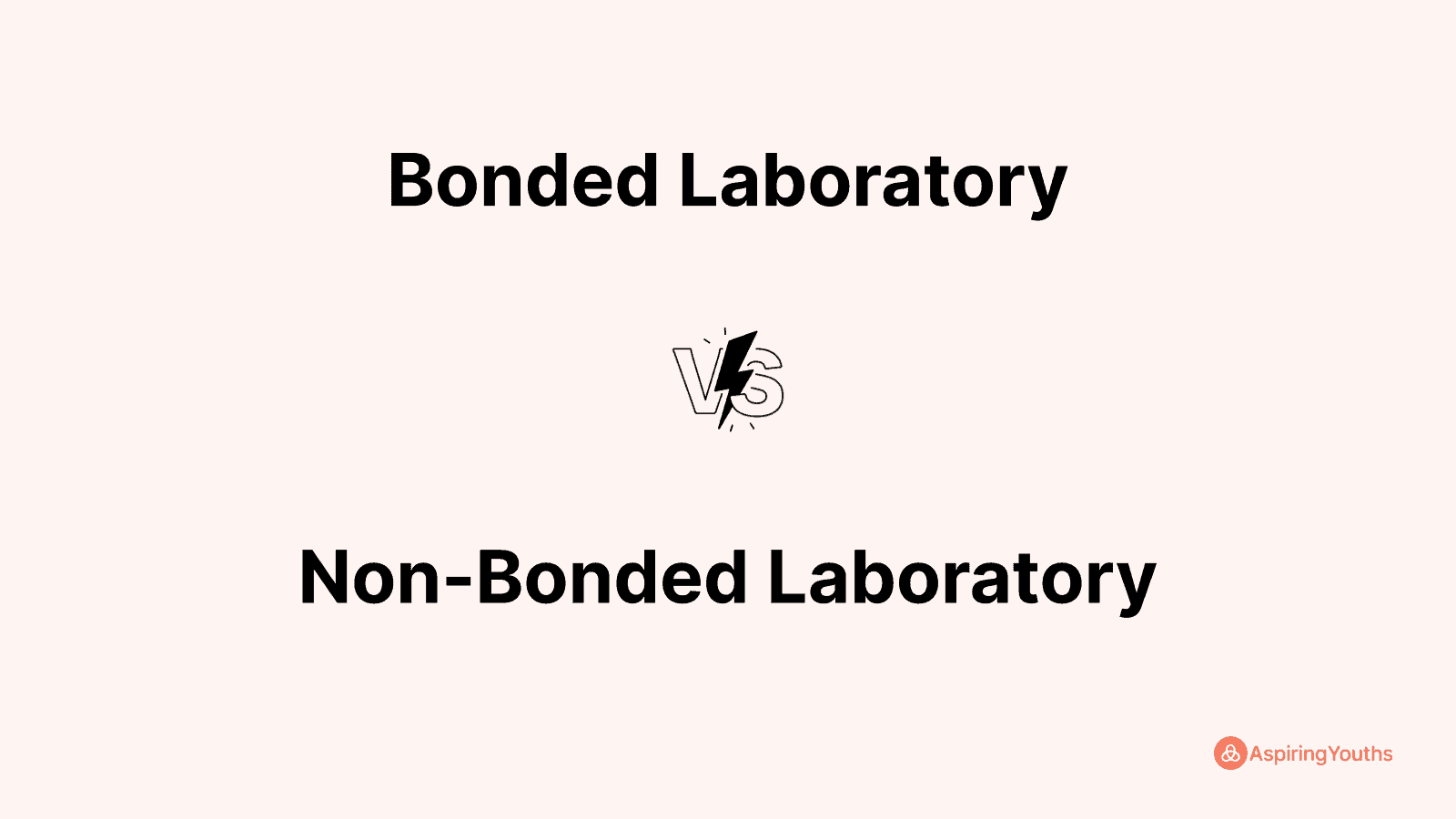 Bonded Laboratory vs Non-Bonded Laboratory