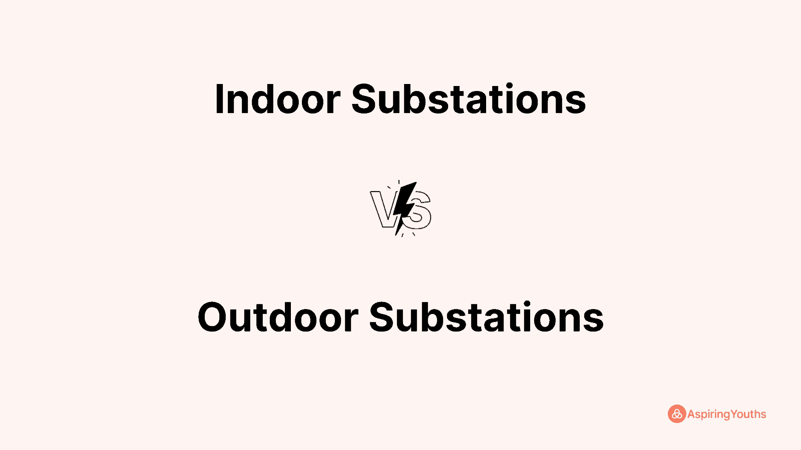 Indoor Substations vs Outdoor Substations