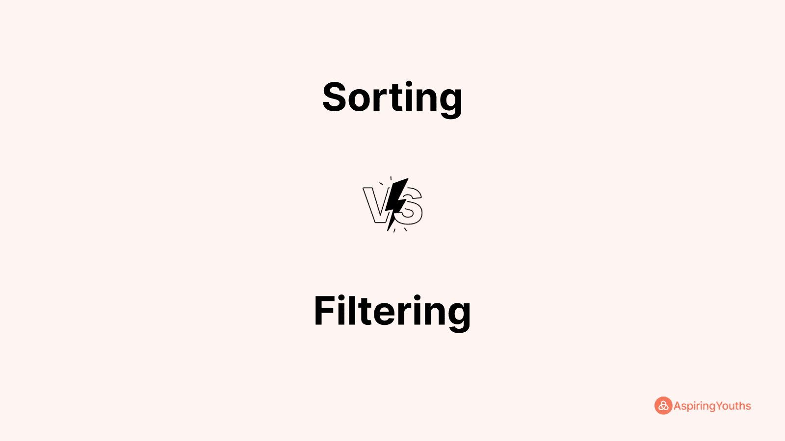 Sorting vs Filtering