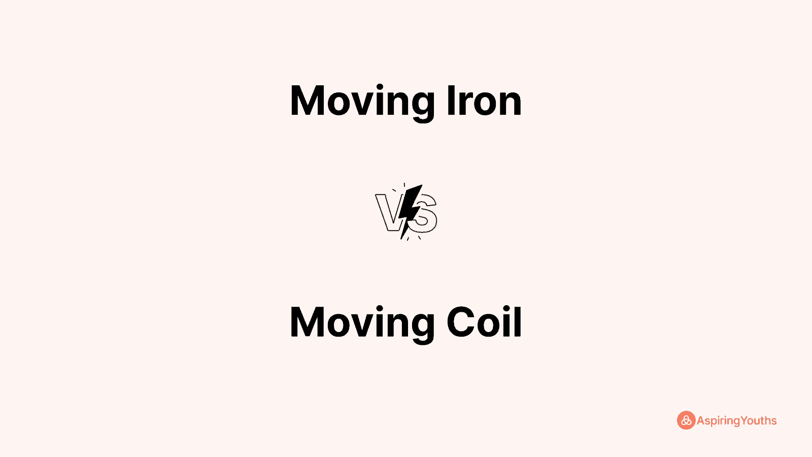 Moving Iron vs Moving Coil