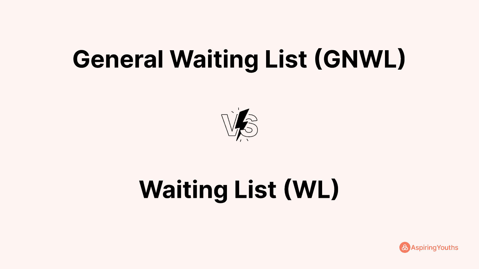 difference-between-general-waiting-list-gnwl-and-waiting-list-wl