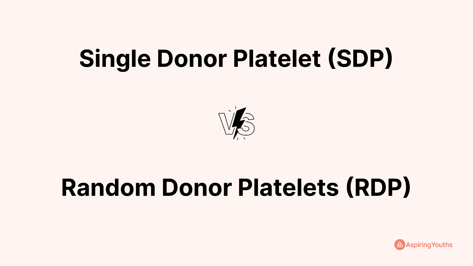 Single Donor Platelet (SDP) vs Random Donor Platelets (RDP)