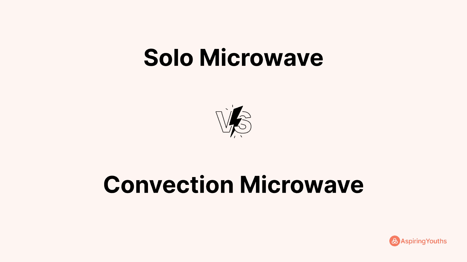 Solo Microwave vs Convection Microwave