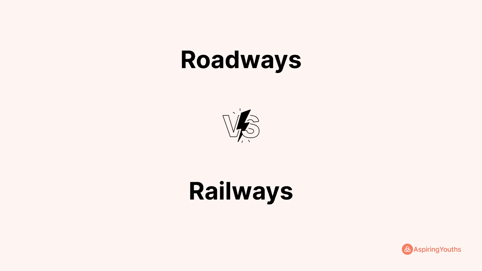 Roadways vs Railways