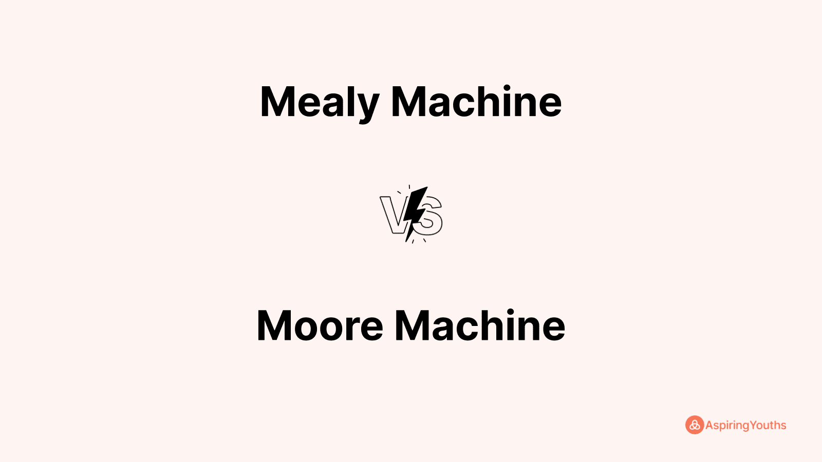 Mealy Machine vs Moore Machine