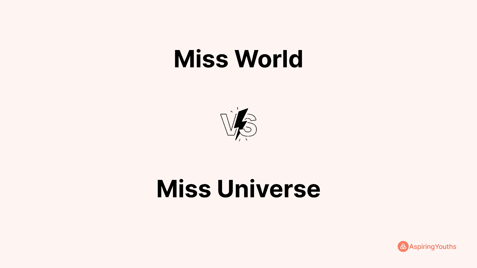 Miss World vs Miss Universe