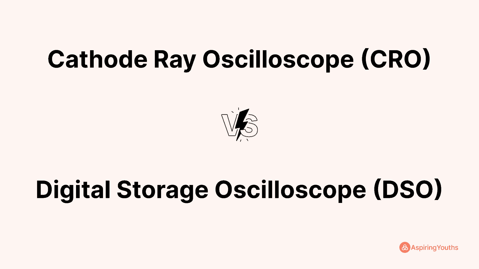 Cathode Ray Oscilloscope (CRO) vs Digital Storage Oscilloscope (DSO)