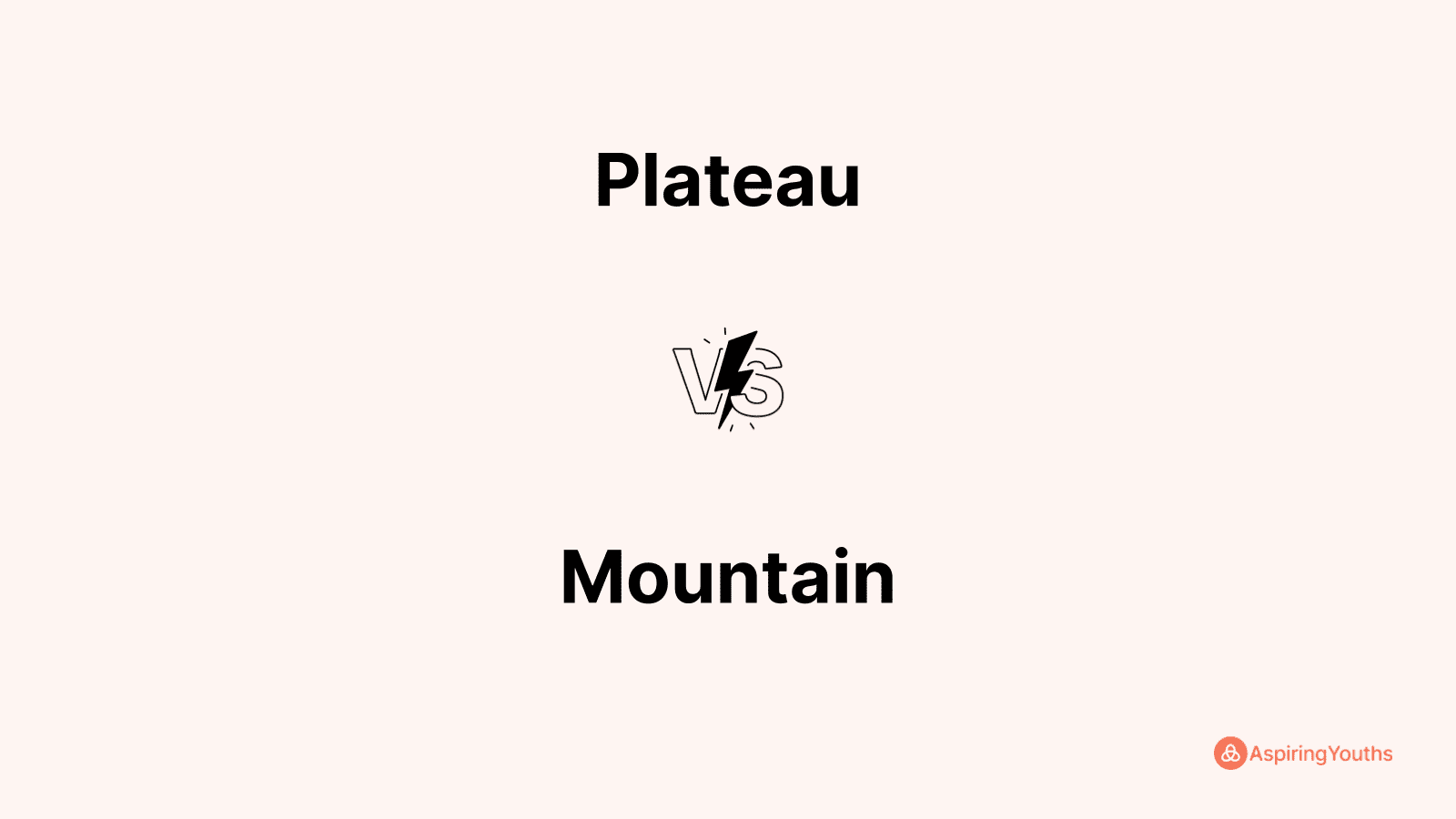 Plateau vs Mountain