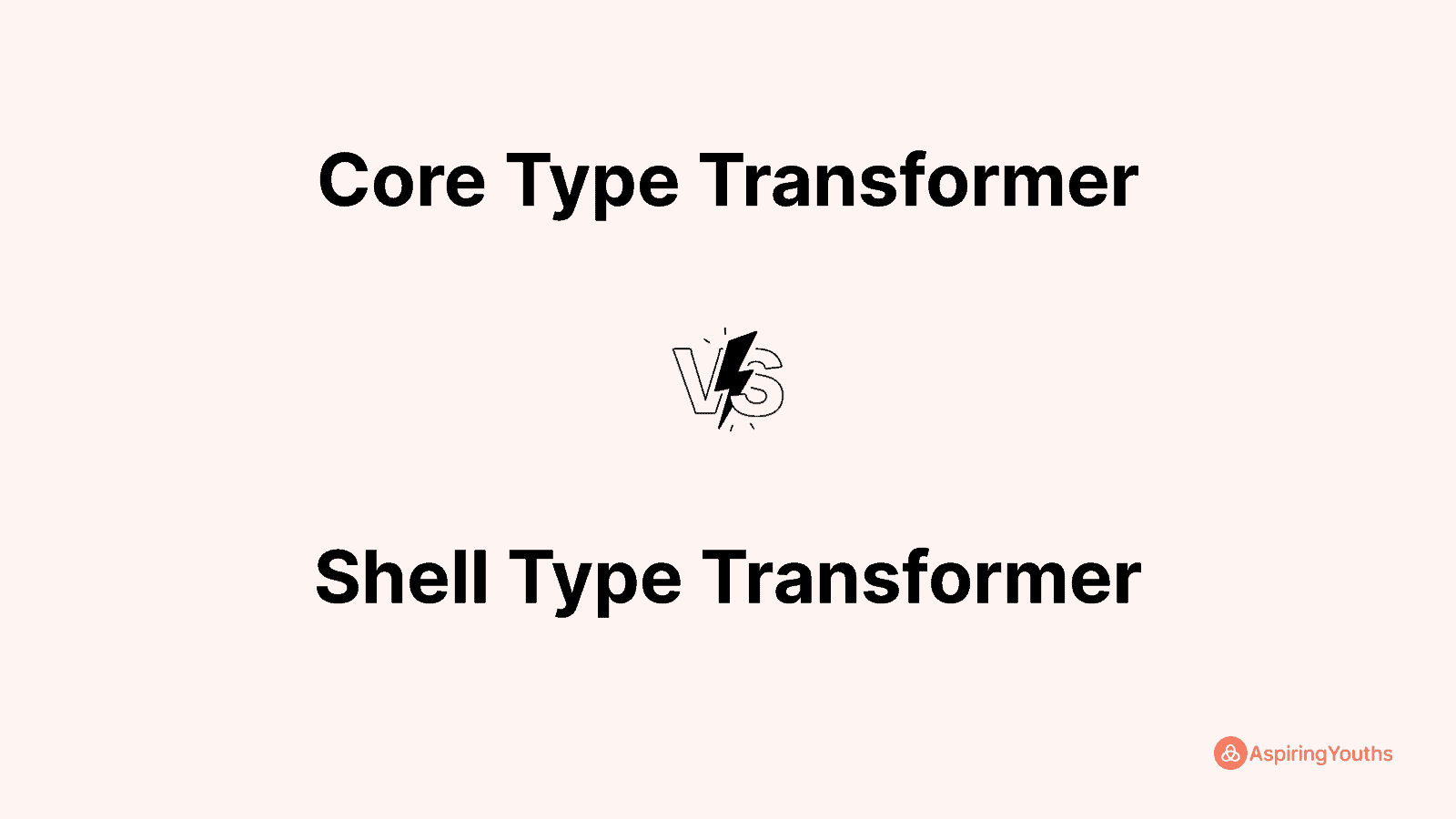 Core Type Transformer vs Shell Type Transformer