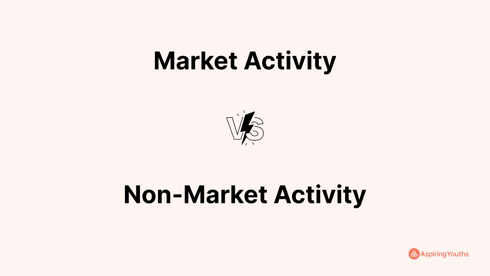 Difference Between Market Activity And Non-Market Activity