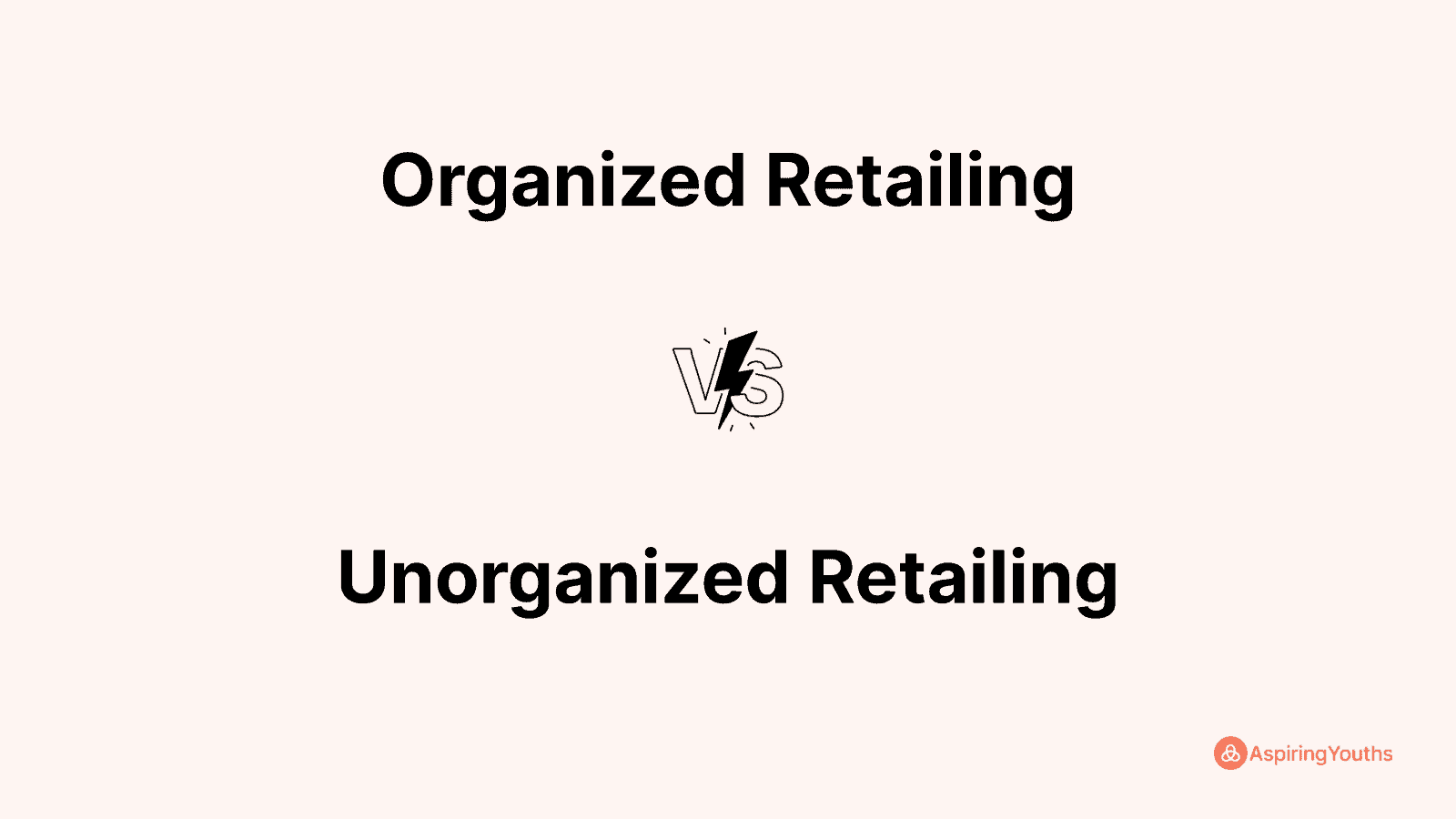 Organized Retailing vs Unorganized Retailing