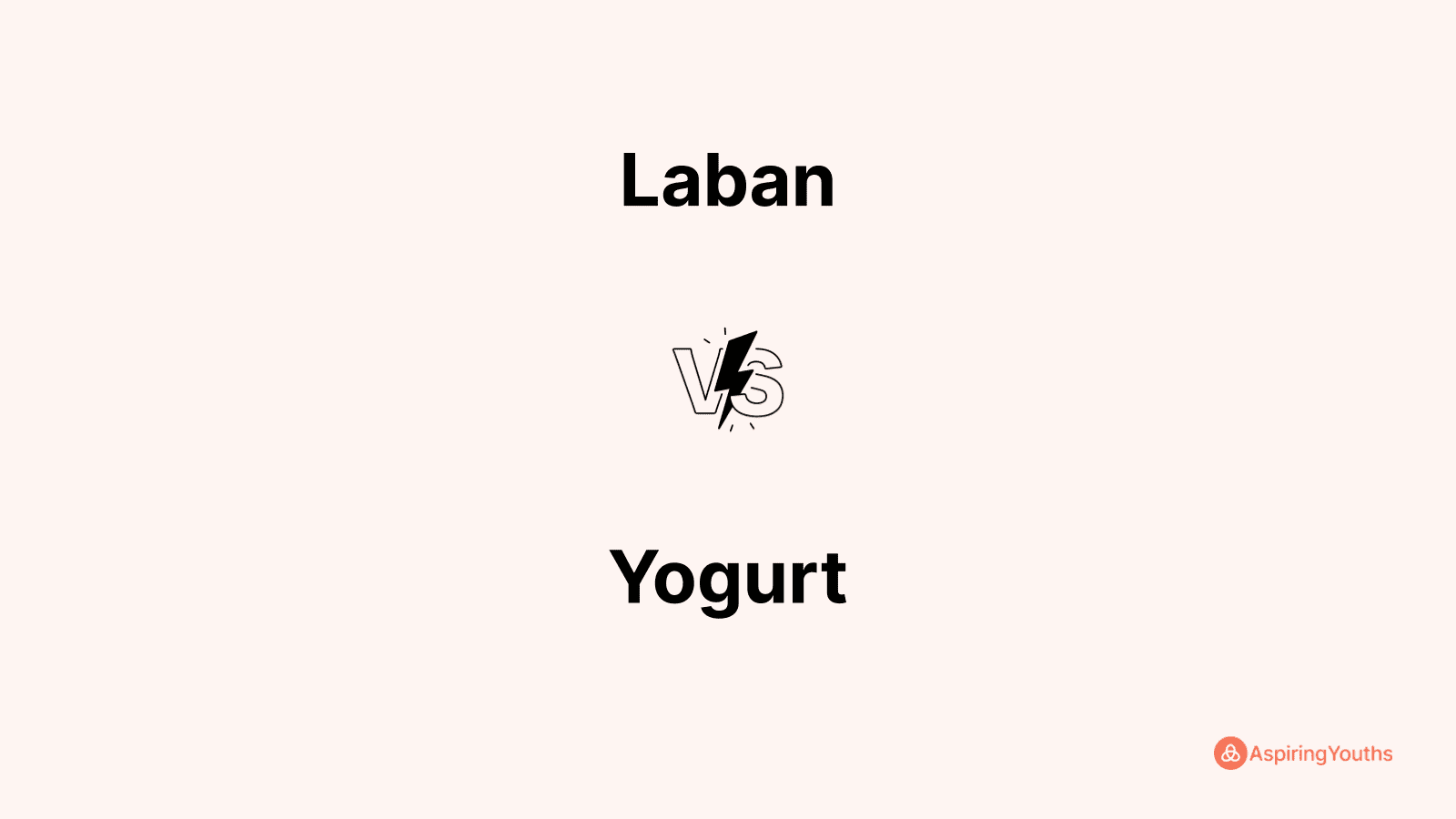 Laban vs Yogurt