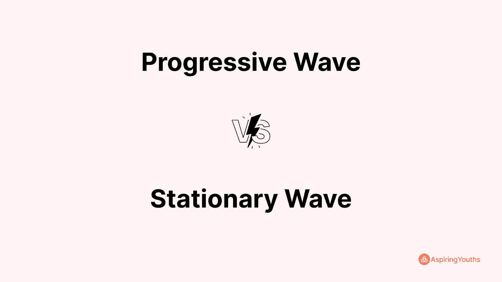 Progressive Wave vs Stationary Wave