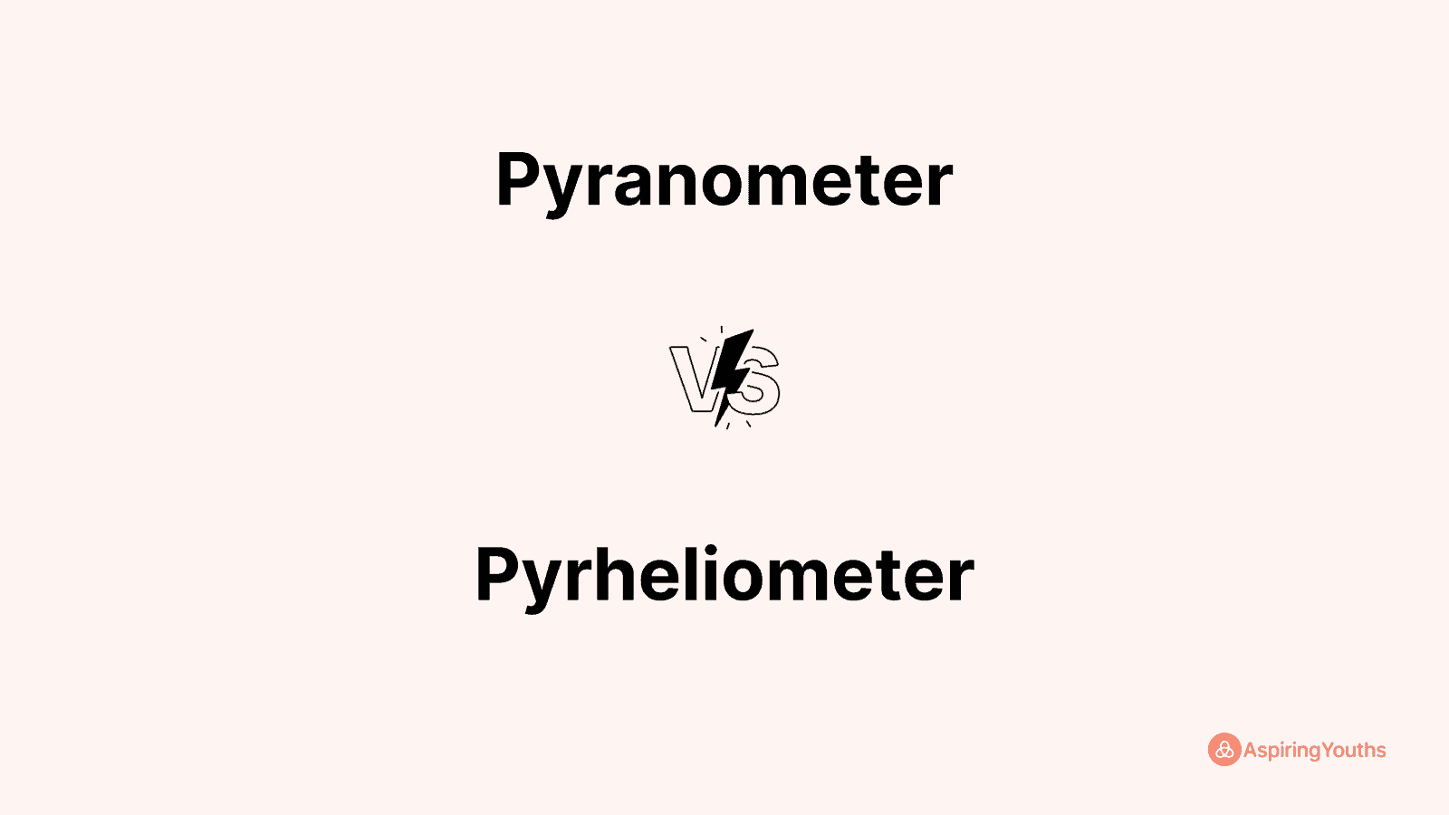 Pyranometer vs Pyrheliometer
