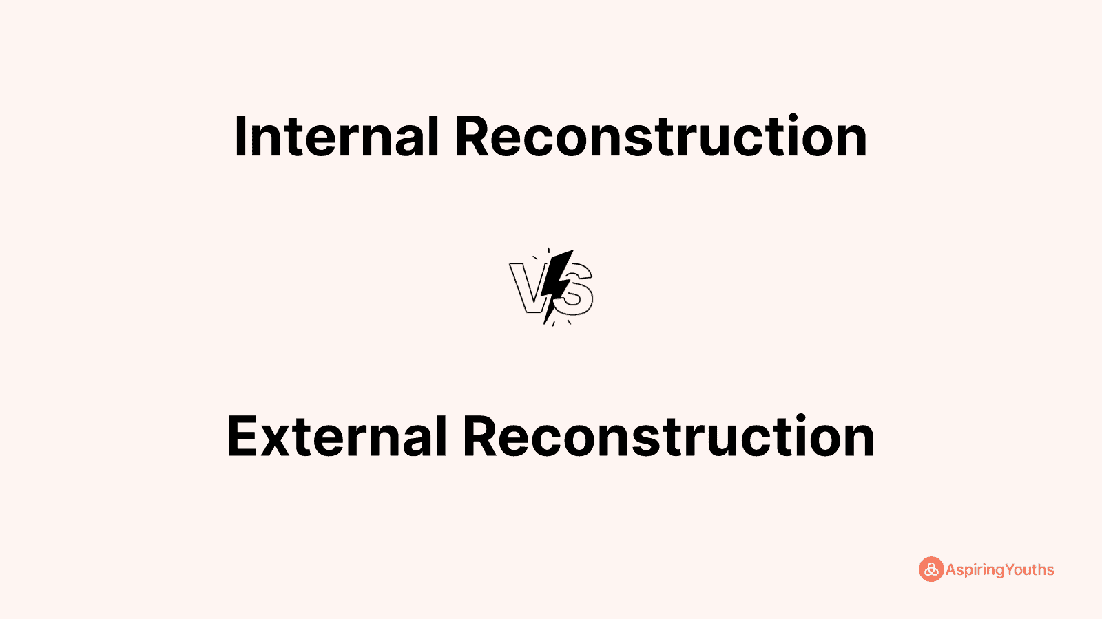 Internal Reconstruction vs External Reconstruction