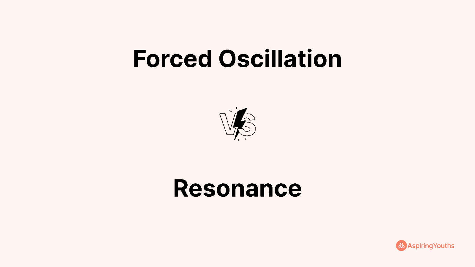 difference-between-forced-oscillation-and-resonance