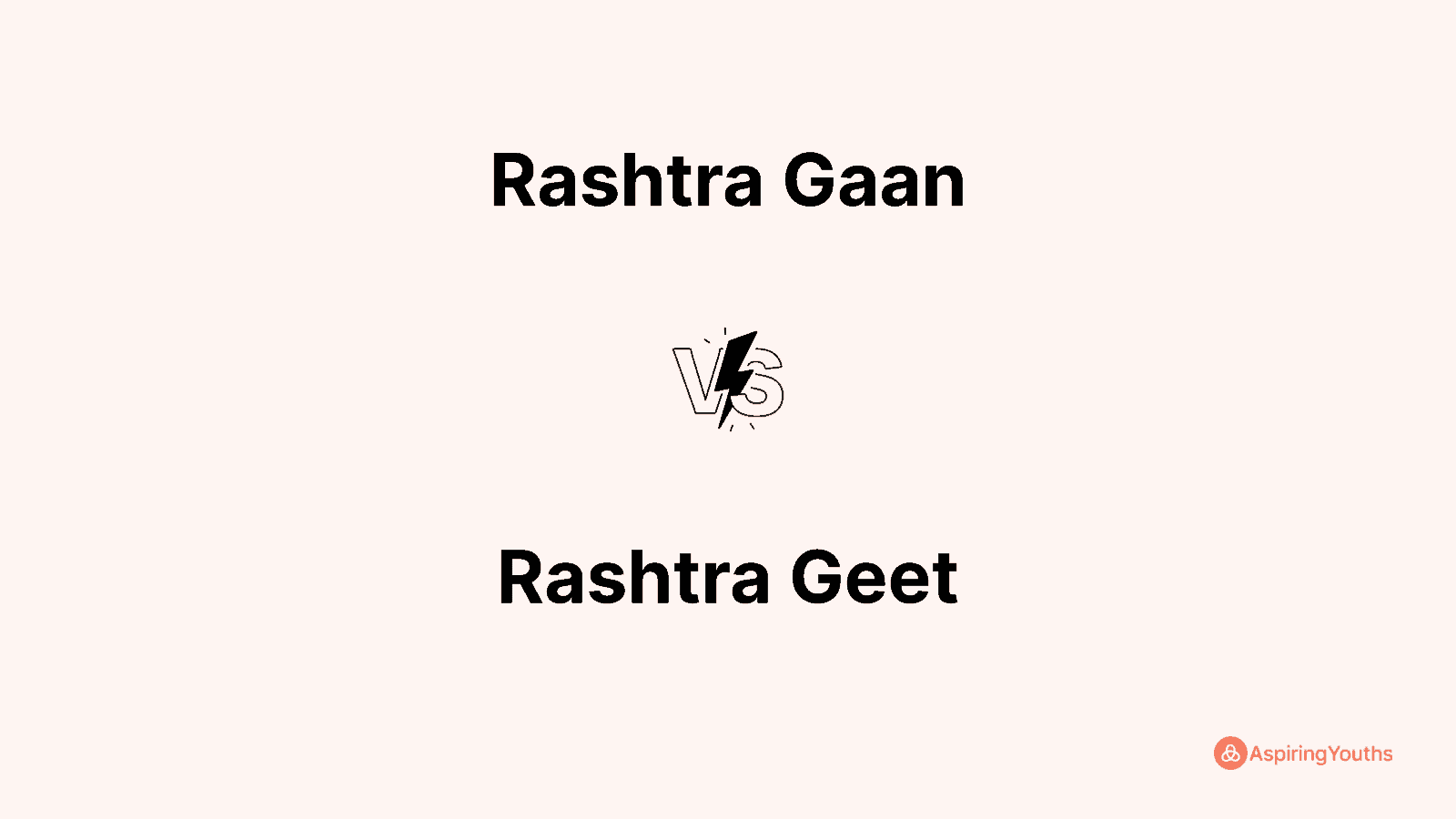 Rashtra Gaan vs Rashtra Geet