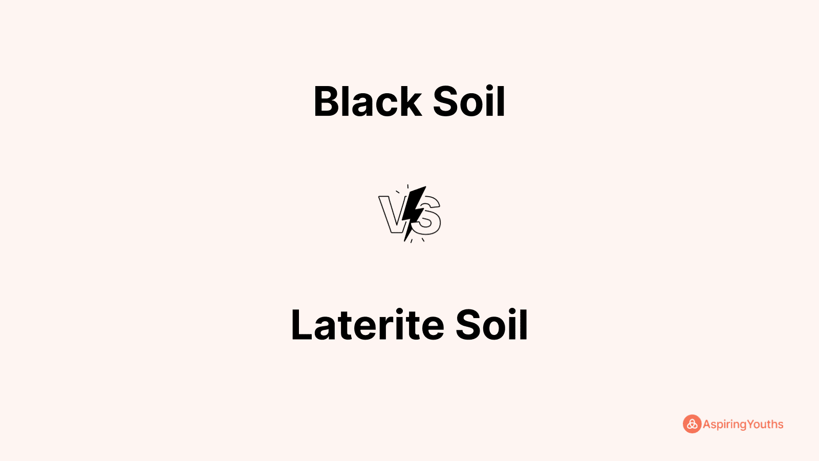 Black Soil vs Laterite Soil