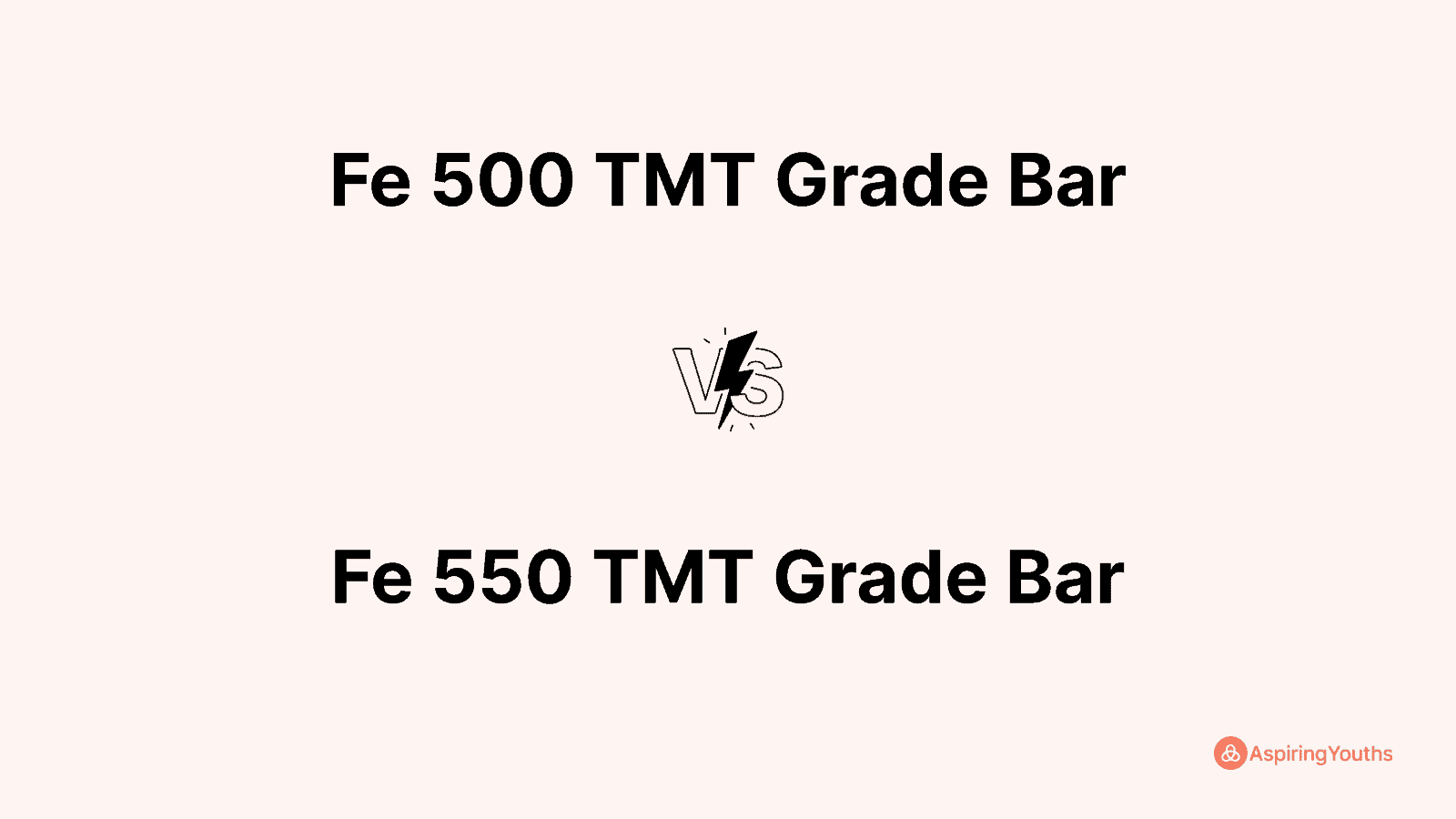 Fe 500 TMT Grade Bar vs Fe 550 TMT Grade Bar