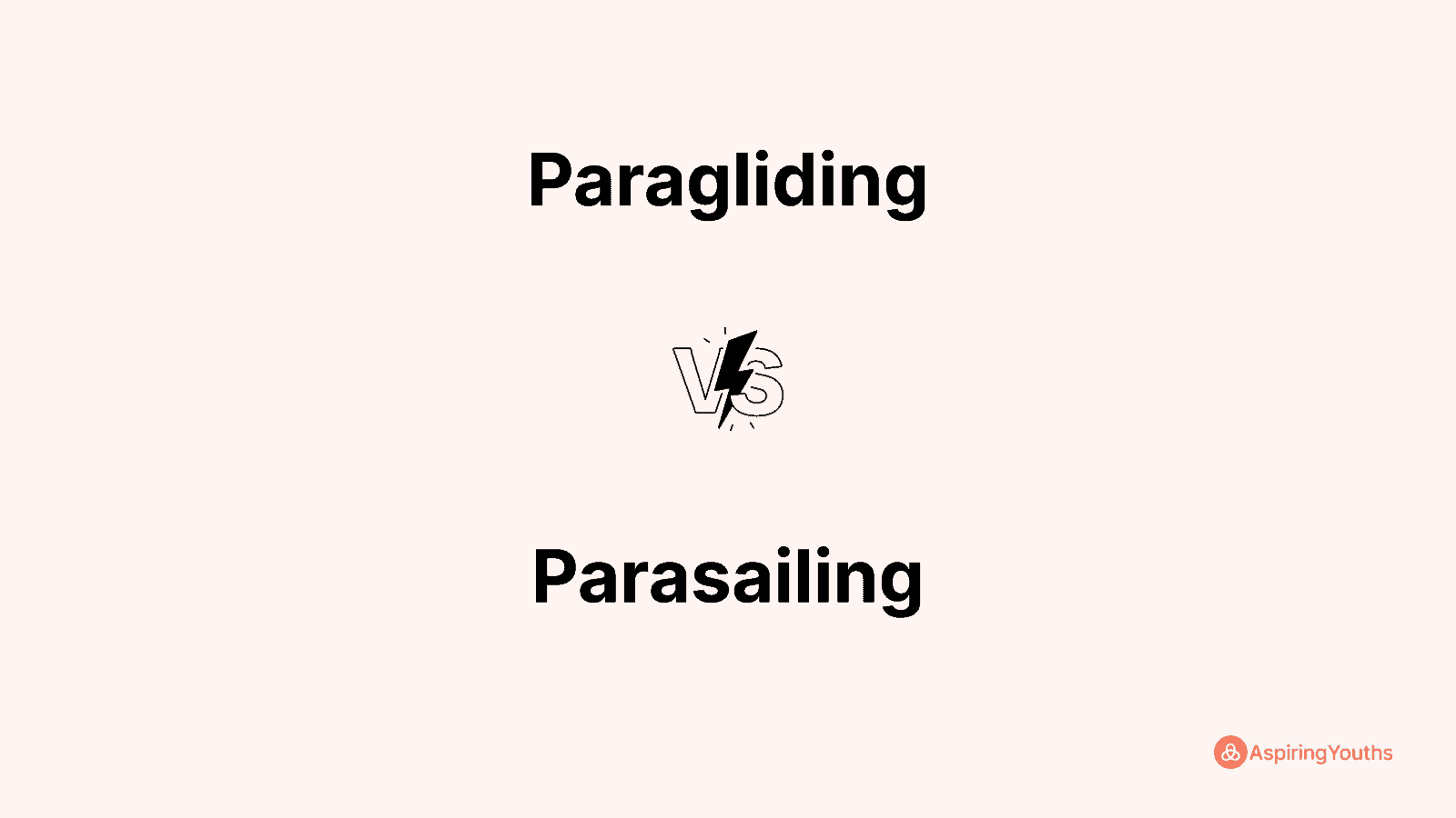 Paragliding vs Parasailing