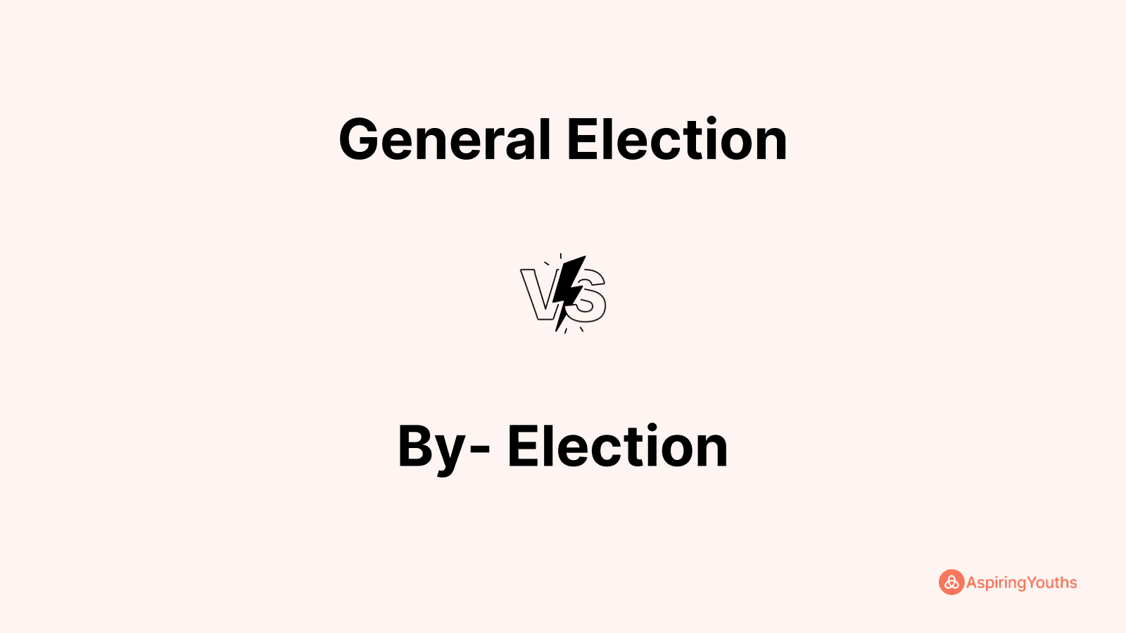 General Election vs By- Election