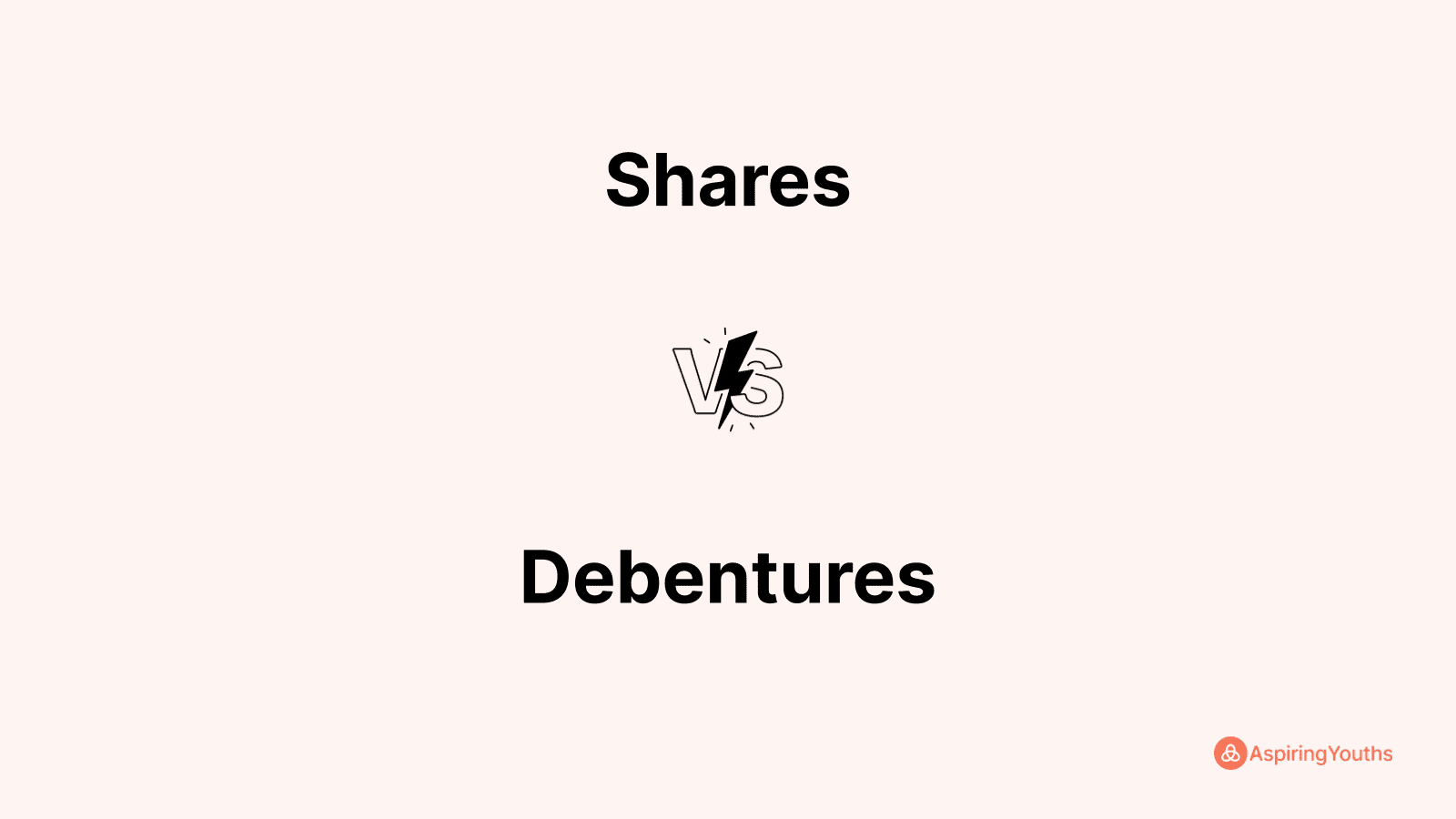Shares vs Debentures
