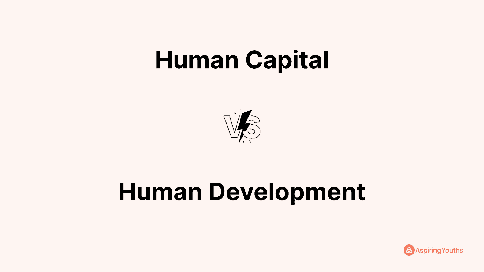 Human Capital vs Human Development