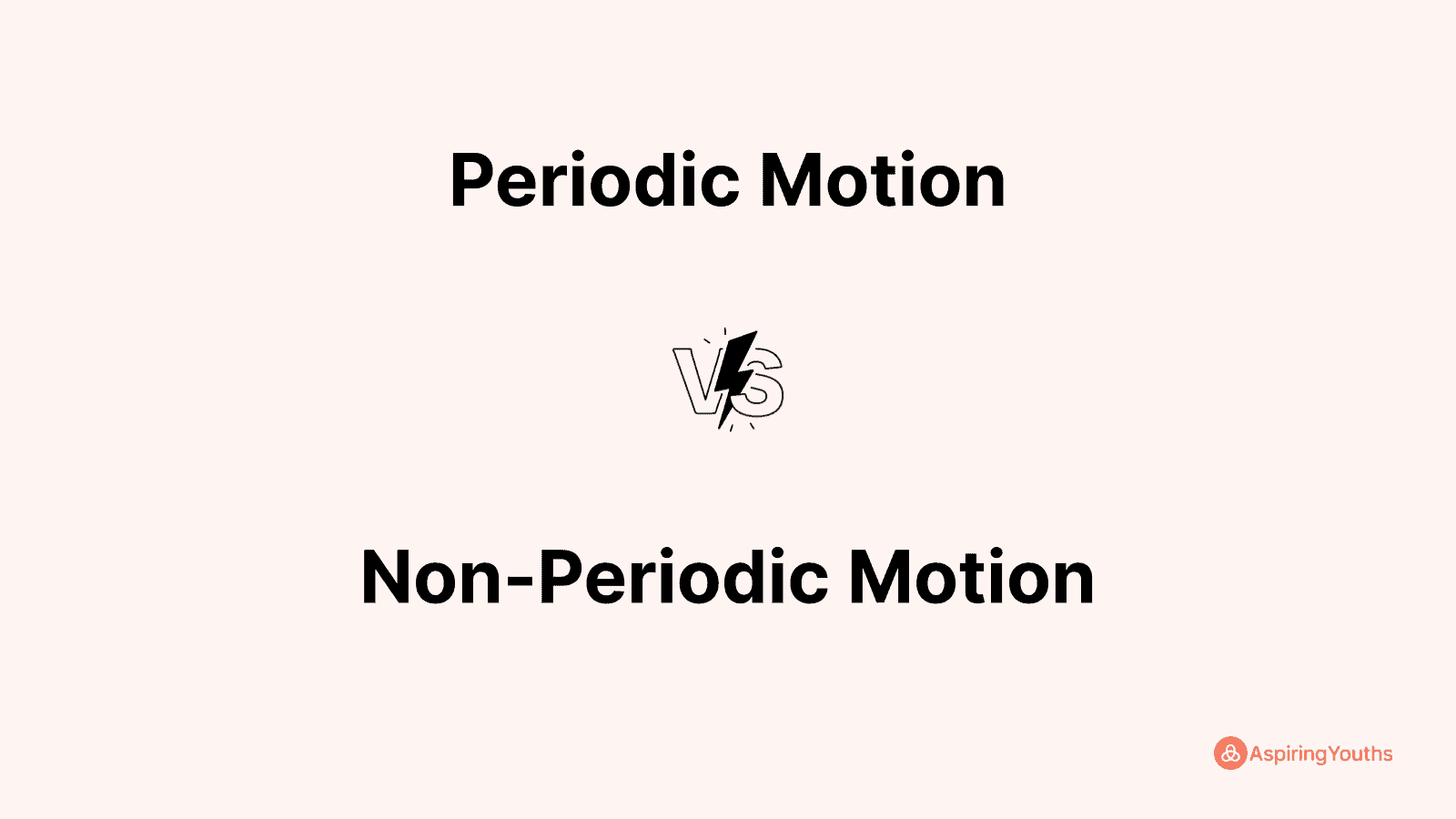Periodic Motion vs Non-Periodic Motion