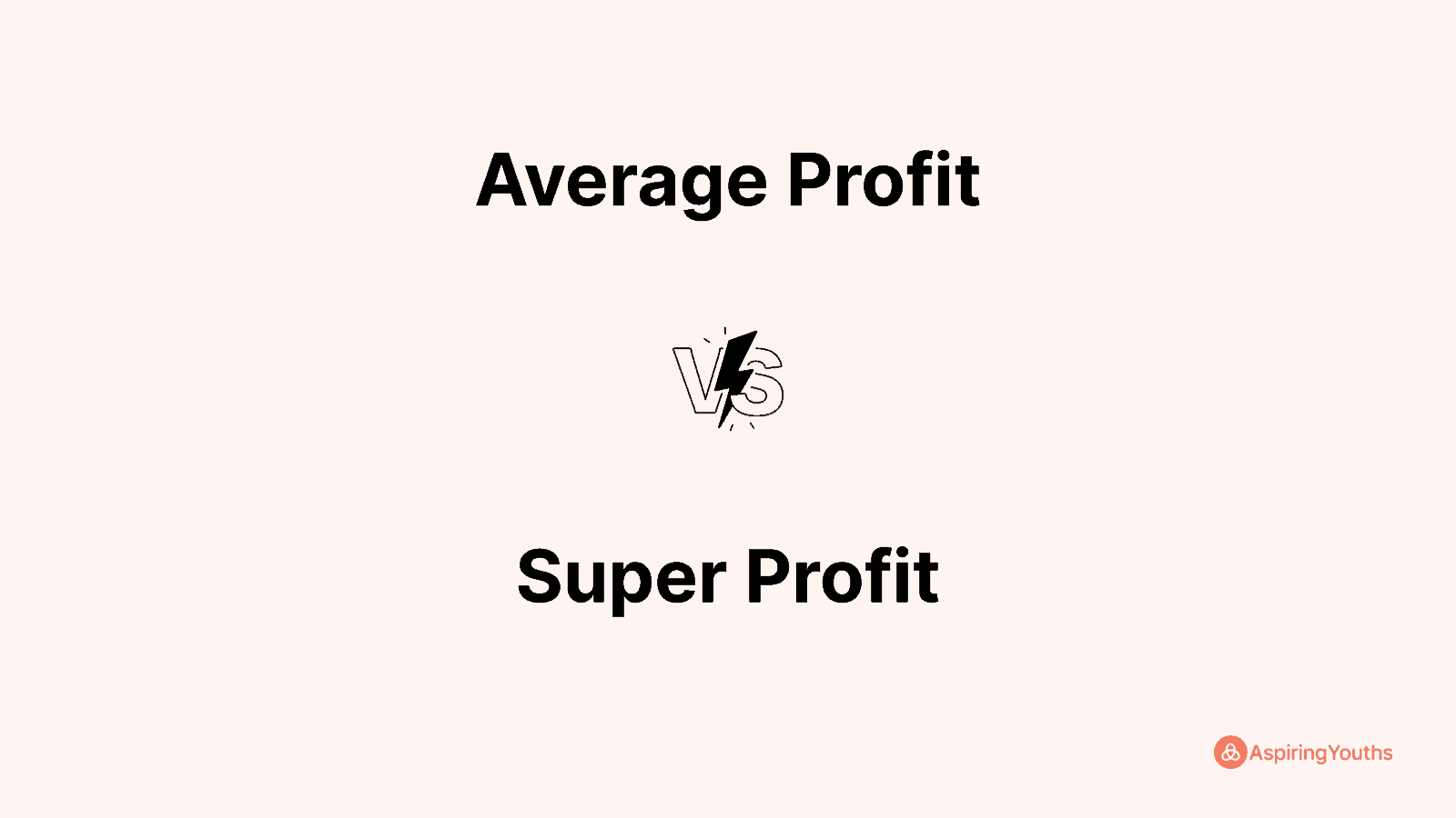 Average Profit vs Super Profit