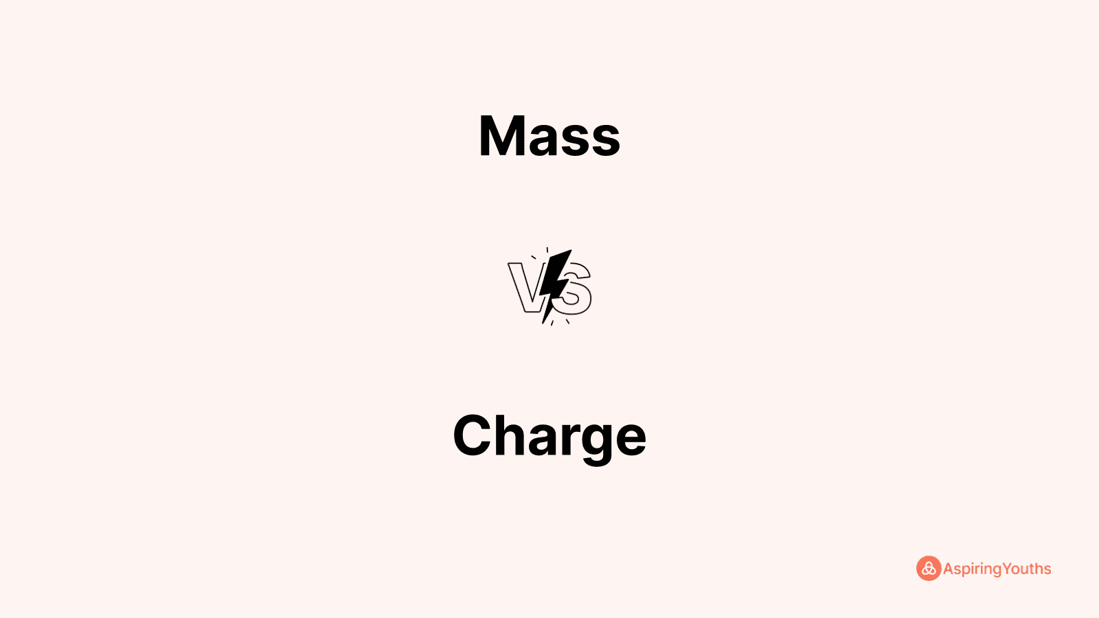 Mass vs Charge