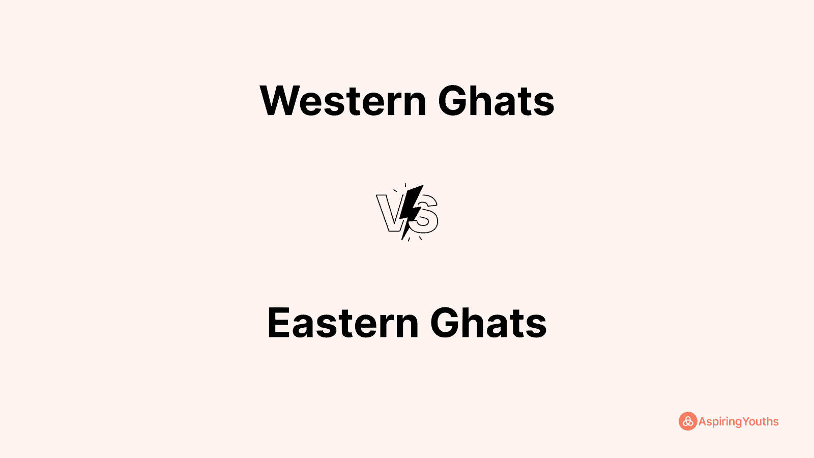 Western Ghats vs Eastern Ghats