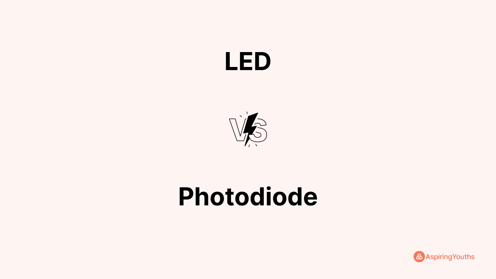 LED vs Photodiode
