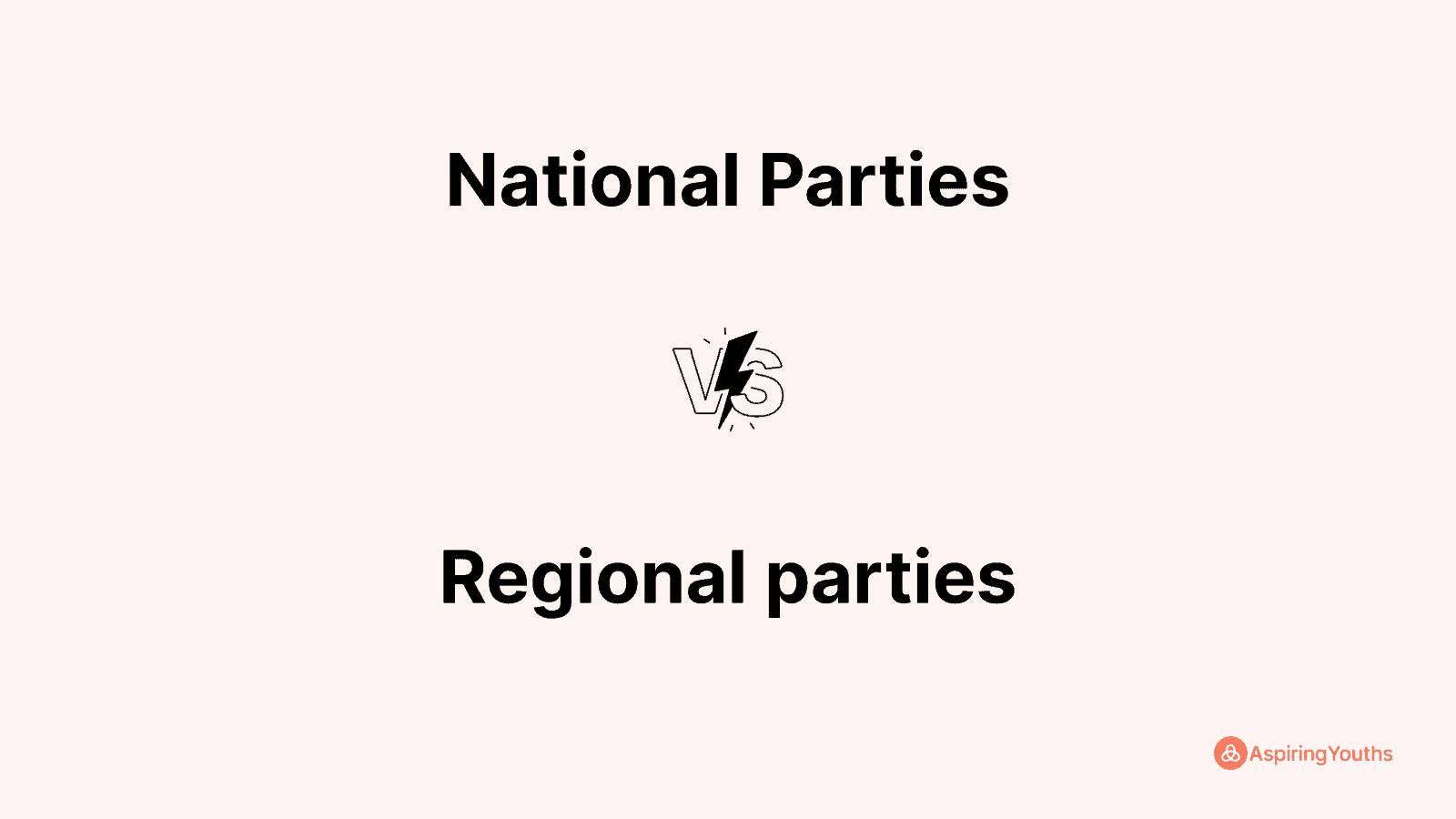 laws-on-the-election-symbols-and-recognition-of-political-parties