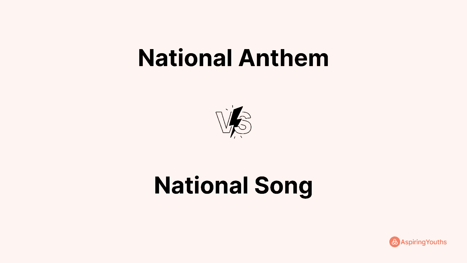 Difference between National Anthem and National Song