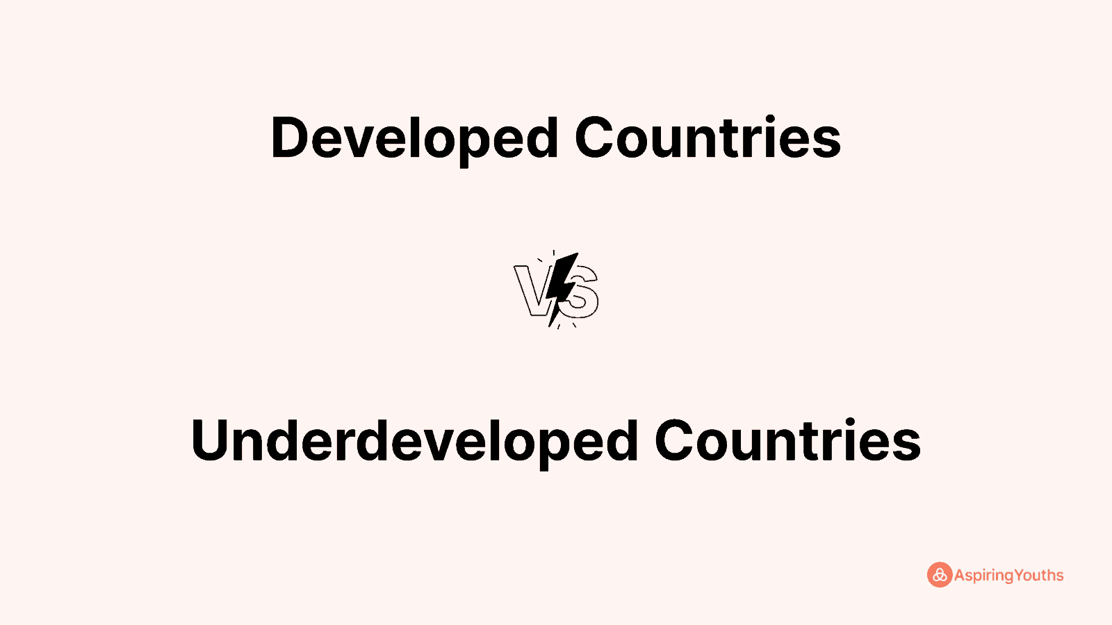 Developed Countries vs Underdeveloped Countries