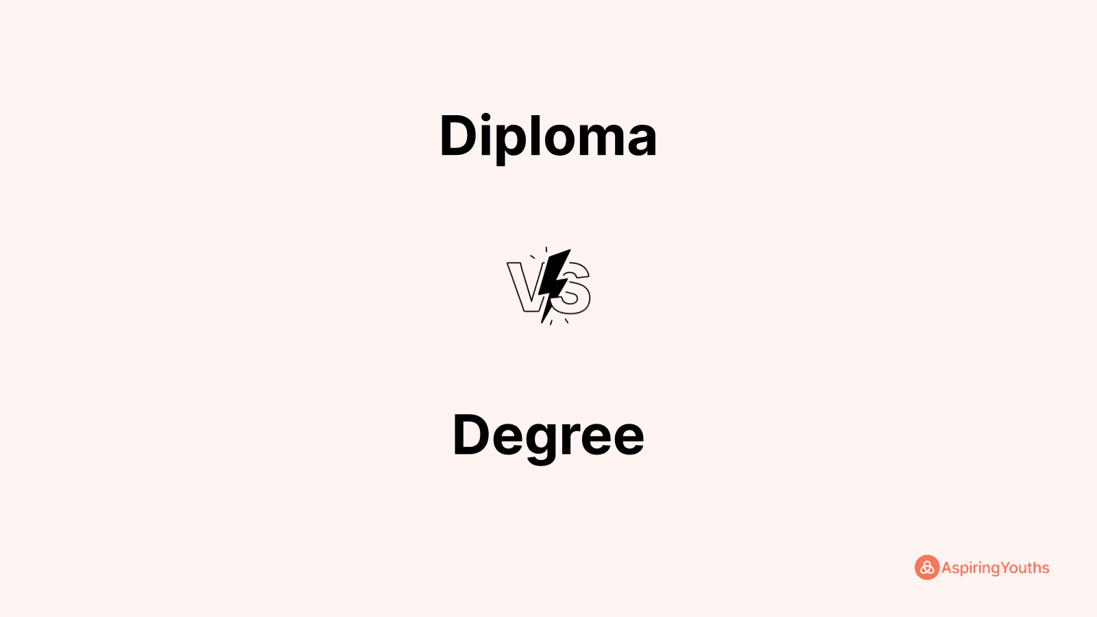 Diploma vs Degree