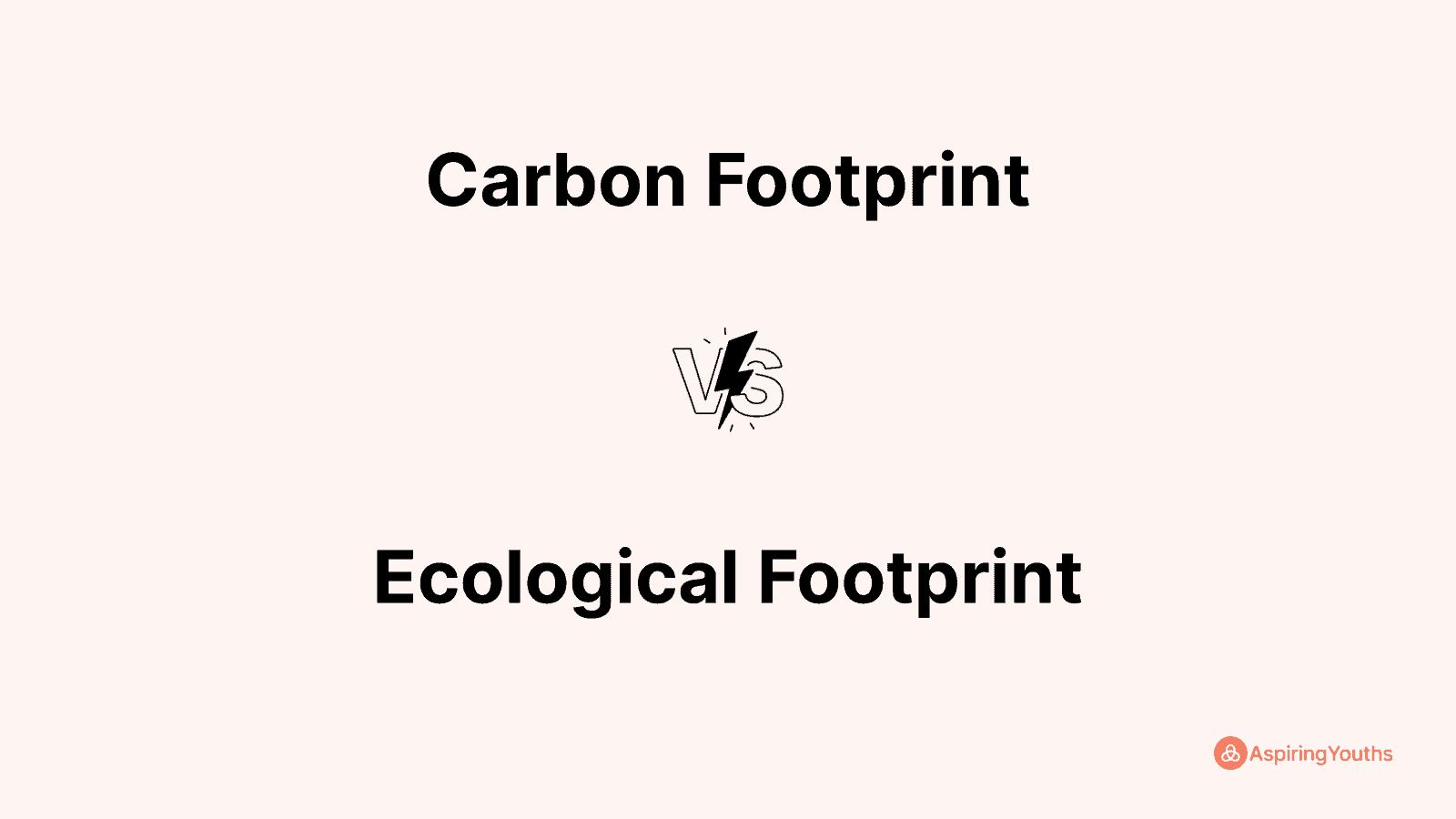 difference-between-carbon-footprint-and-ecological-footprint