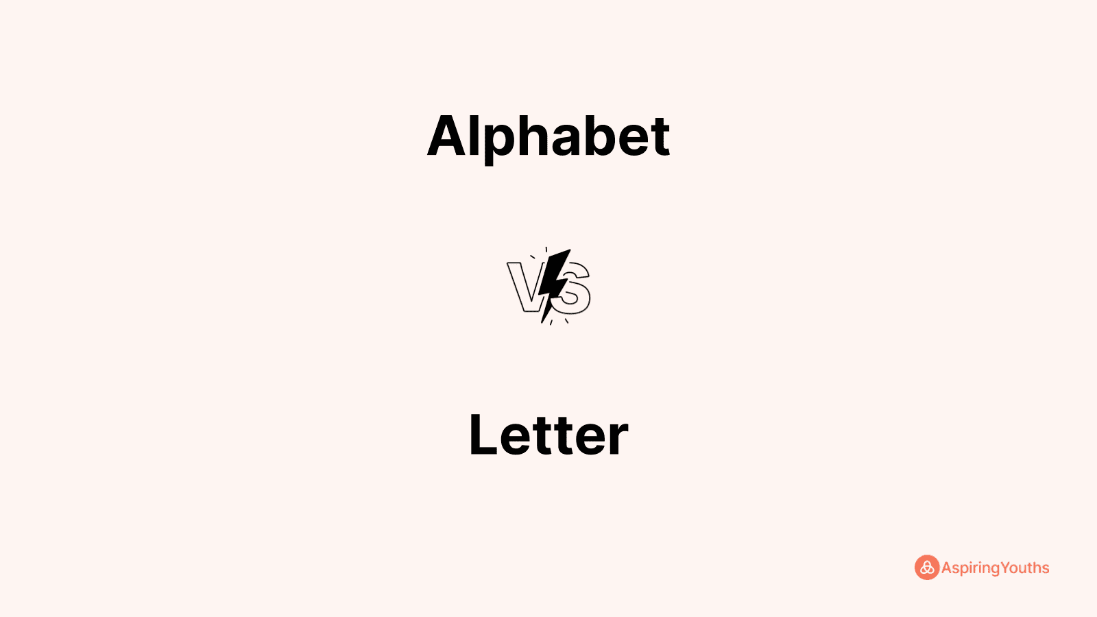 Alphabet vs Letter