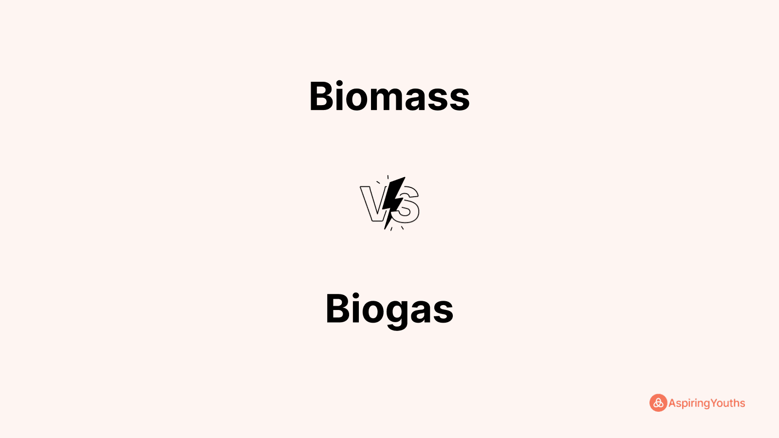 Biomass vs Biogas