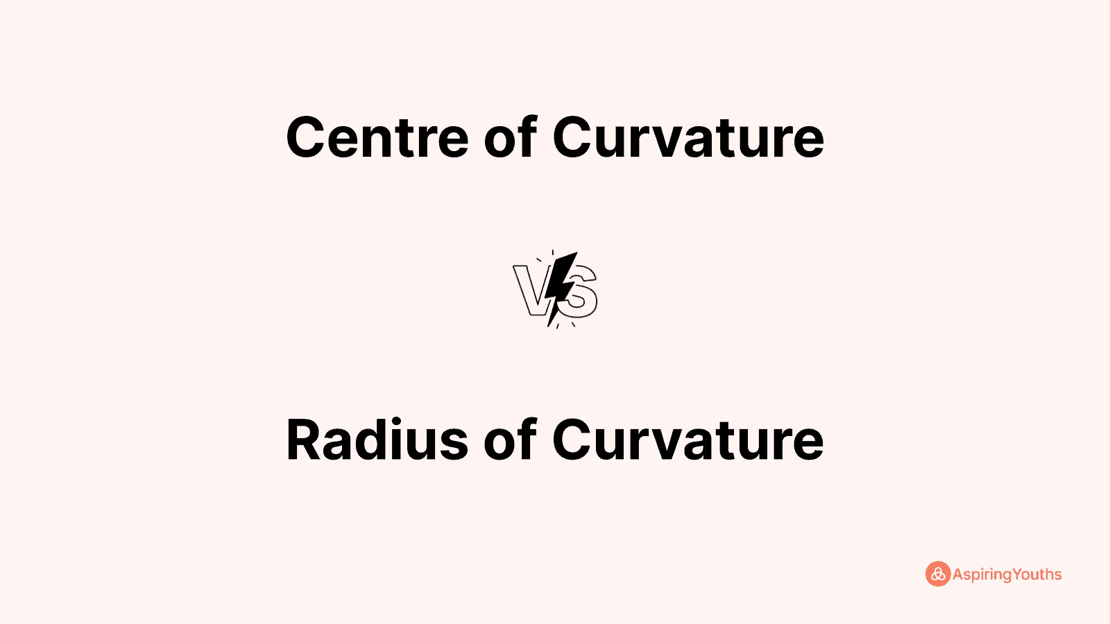 difference-between-centre-of-curvature-and-radius-of-curvature