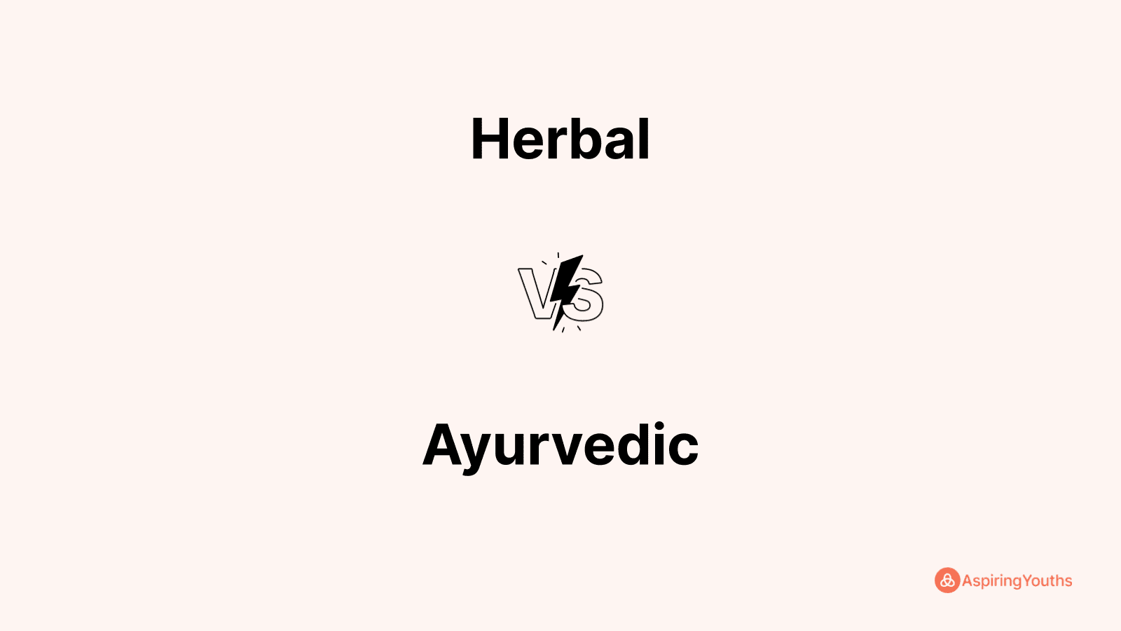 Herbal vs Ayurvedic