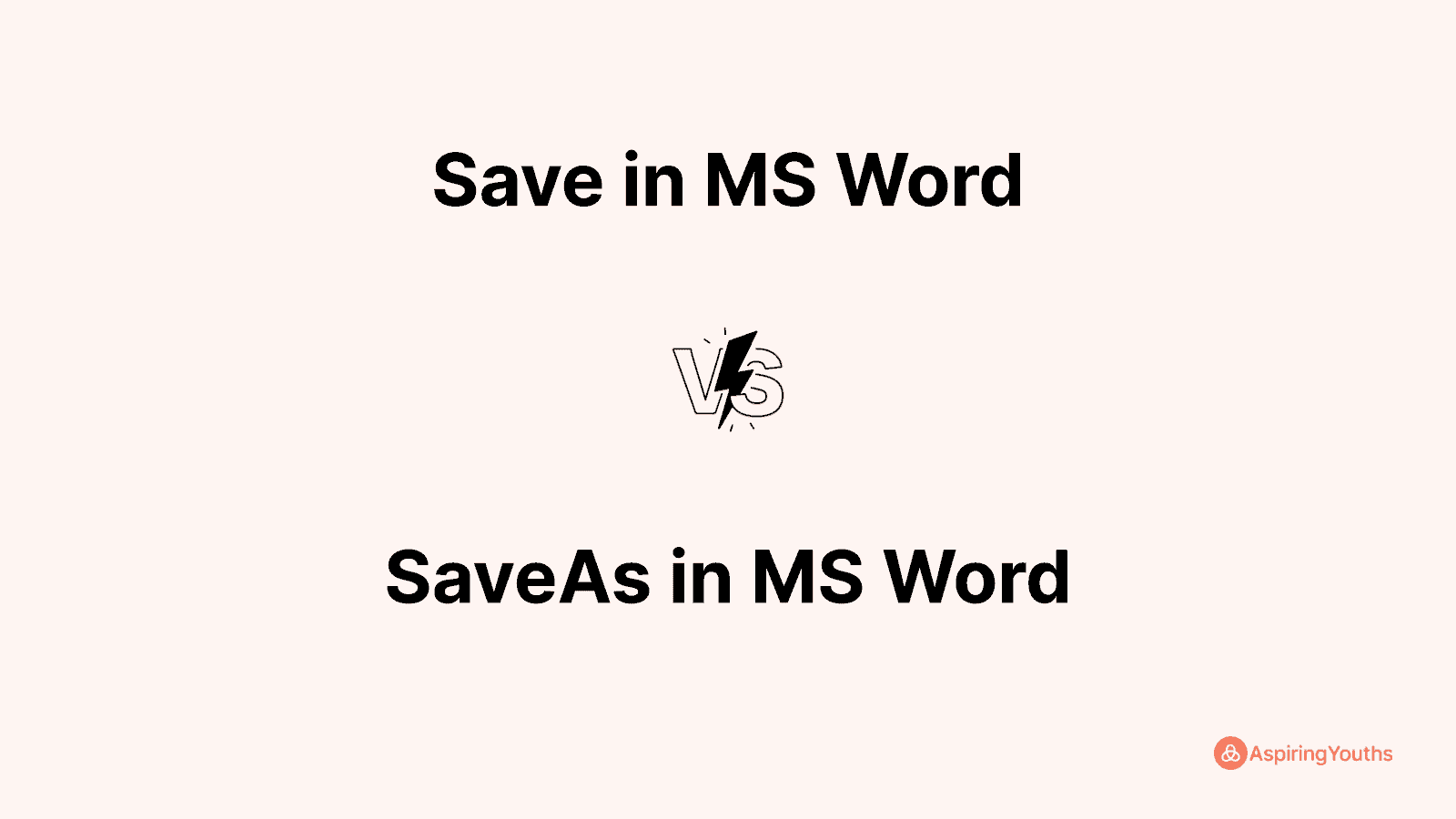 Save in MS Word vs SaveAs in MS Word