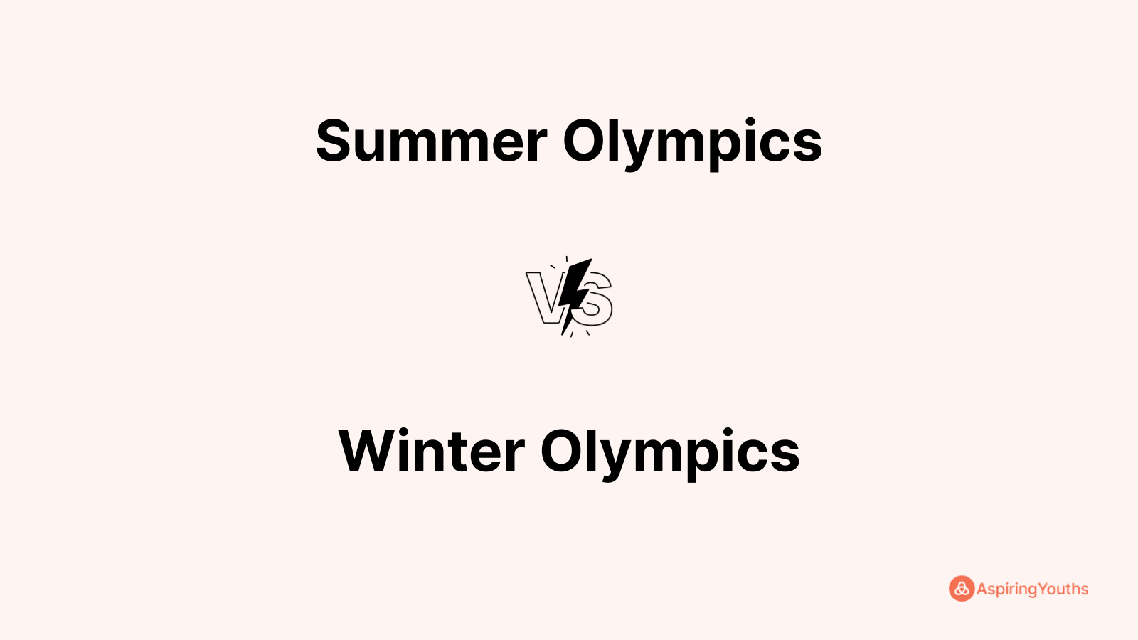 Difference between Summer Olympics and Winter Olympics