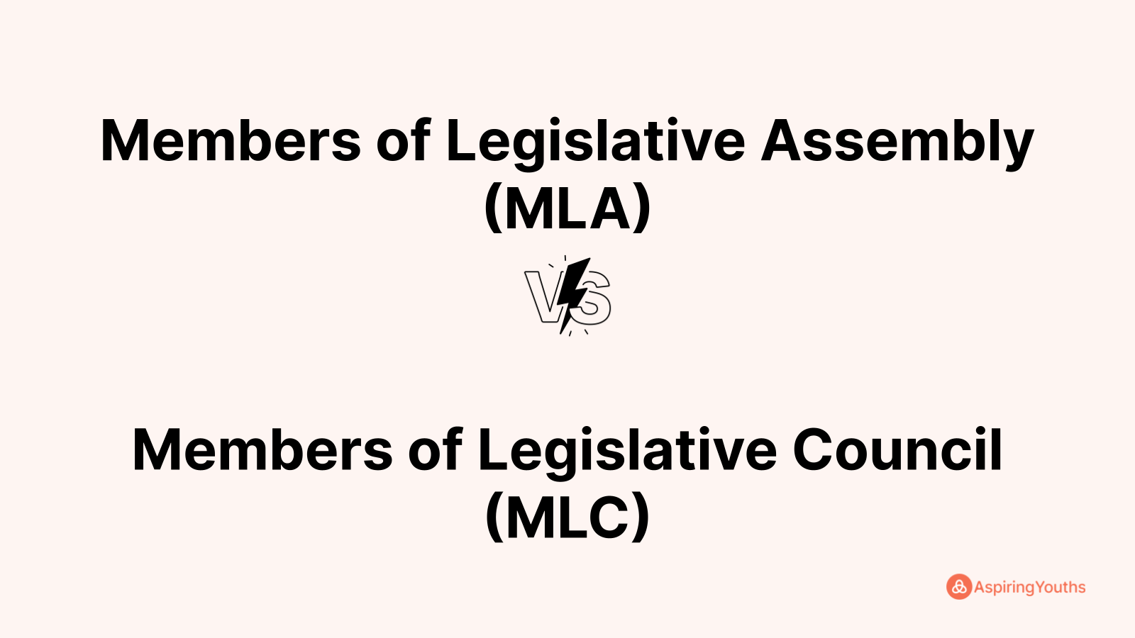 Difference Between Members Of Legislative Assembly Mla And Members Of Legislative Council Mlc 2072