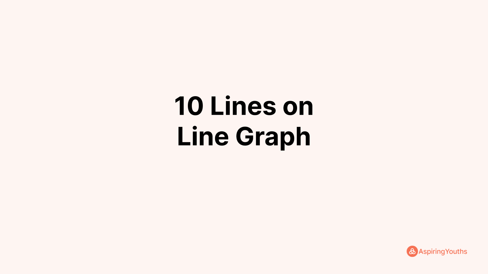 how-do-i-graph-a-line-with-a-equation-in-slope-intercept-form-an